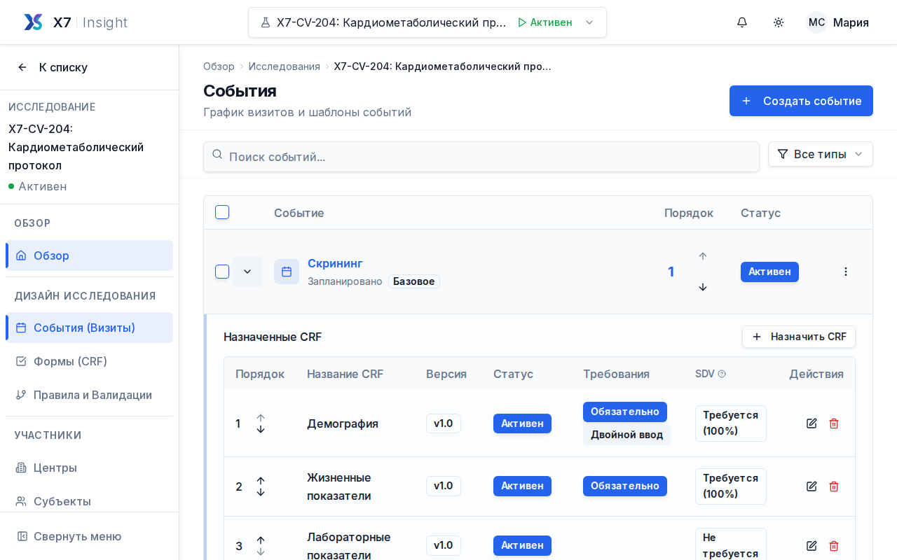 Карточка визита со списком назначенных форм и параметрами DDE и SDV