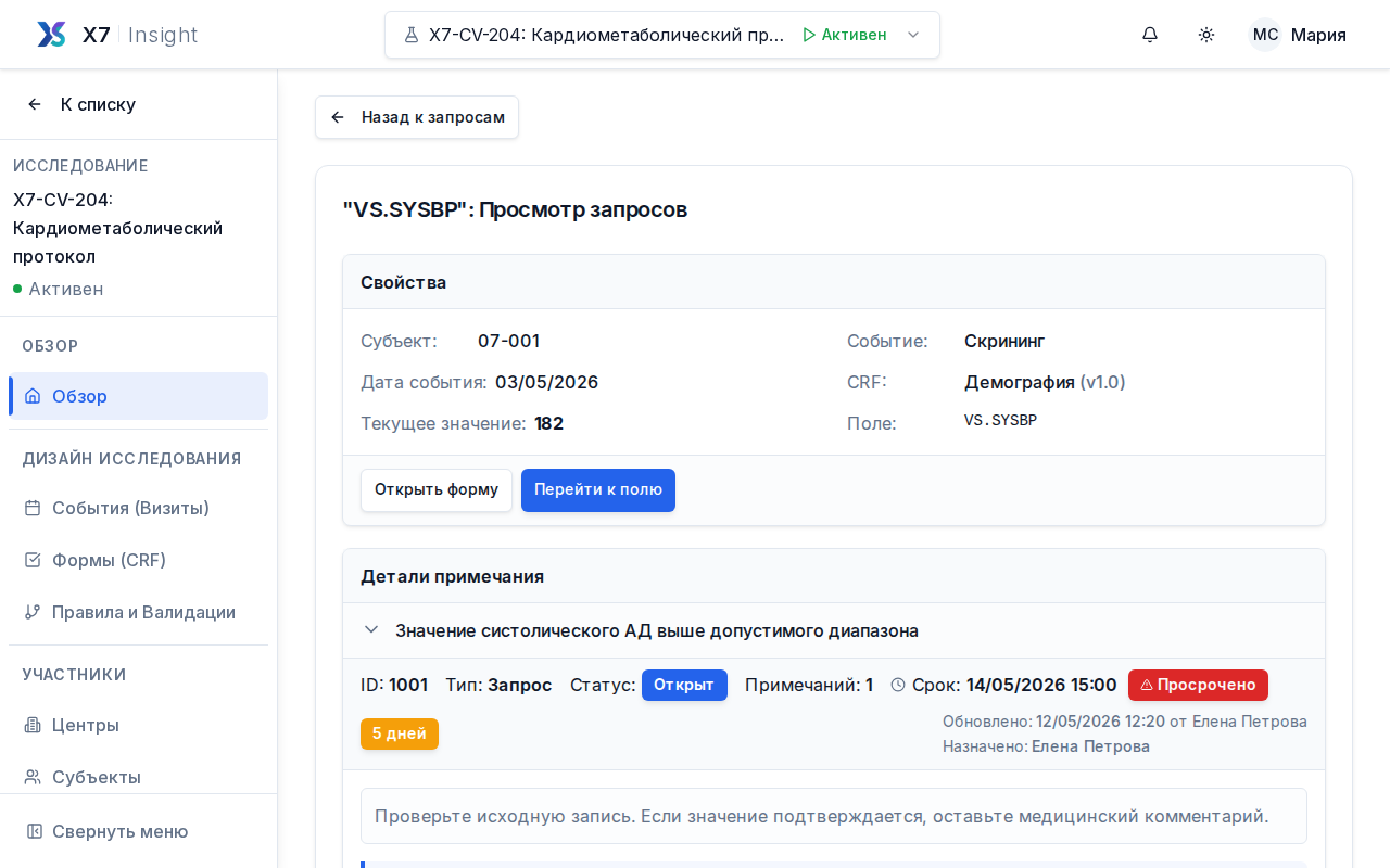 Карточка запроса с перепиской и действиями