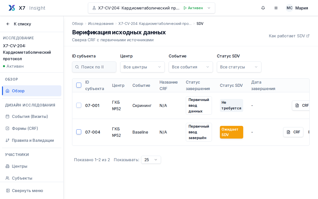 Рабочий список SDV с фильтрами по центру, субъекту и статусу